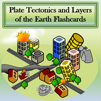 Preview of Plate Tectonics and Layers of the Earth Flashcards
