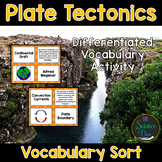 Plate Tectonics and Plate Boundaries Vocabulary Sort