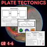Plate Tectonics Science Worksheet and Quiz
