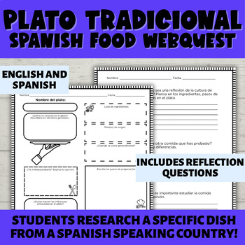 Preview of Plato Tradicional Webquest | Spanish 3 4 AP La Comida | Research Writing Food