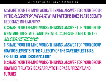 Plato's Allegory of the Cave Tri-Mind Differentiated Analysis and