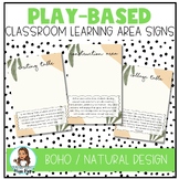 Play-Based Learning Area/Center Description Signs: Natural