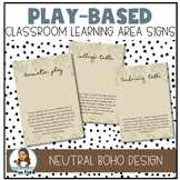 Play-Based Learning Area/Center Description Signs: Neutral
