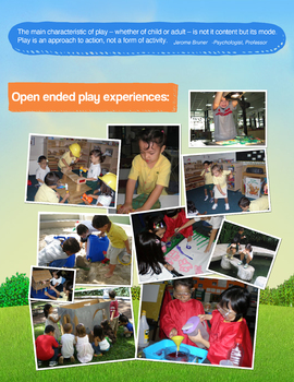 Preview of Play Based Learning Poster