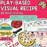 Play-Based Visual Recipe Resource for Speech Therapy | Piz
