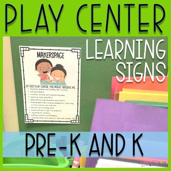Preview of Play Center Signs - Make Learning Observable in Pre-K and Kindergarten!