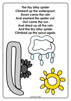 Itsy Bitsy Spider- Songs For Kids by Touchzing Media