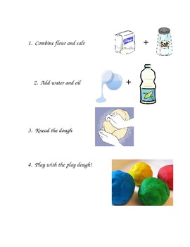 Preview of Play Dough Recipe with Ingredients step by step for students