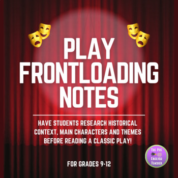 Preview of Play/Theatre/Drama Frontloading Notes - Historical Context, Characters and Theme