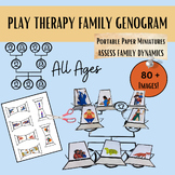 Family Genogram Activity for Individual Counseling Tier 3 