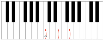 Preview of Playable Two Octave Piano (C3-E5) - Google Slides