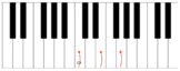 Playable Two Octave Piano (C3-E5) - Google Slides