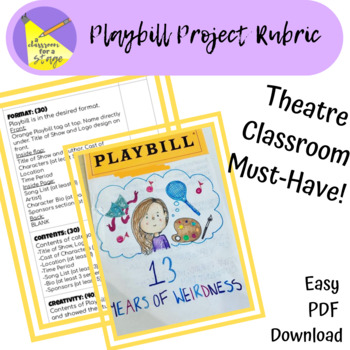 Preview of Playbill Project Rubric