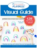 Playbook Visual Guide - 126 Active Learning Journal Photos!