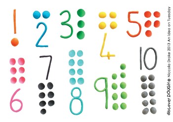 Preview of Playdough mat,  Numbers