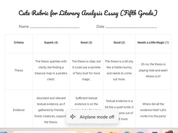 Preview of Playful Literary Analysis Essay Rubric for Upper Elementary