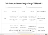 Playful Literary Analysis Essay Rubric for Upper Elementary