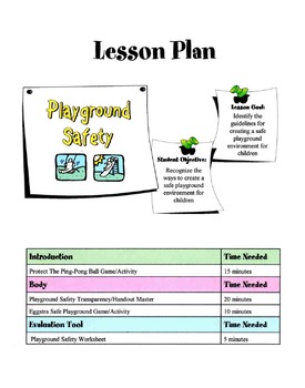 Playground Safety Lesson Plans - MenalMeida