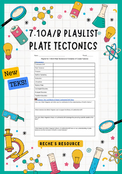 Preview of Playlist for 7.10A/B Plate Tectonics