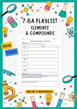 Preview of Playlist for 7.6 A Elements & Compounds