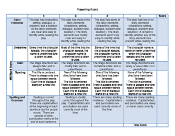 Preview of Playwriting Rubric