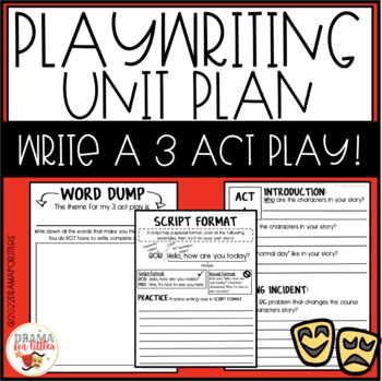 Writings and Essays - Directed Play - How to Play at Work: Plaques