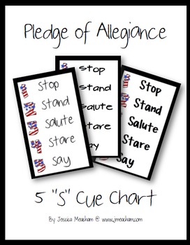 Pledge Chart
