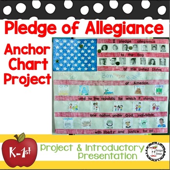 Preview of Pledge of Allegiance Poster Activity 1st Grade