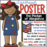 The Pledge of Allegiance Classroom Poster US Symbols Kinde