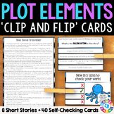 Plot Elements & Structure Task Cards Practice Activity Tea