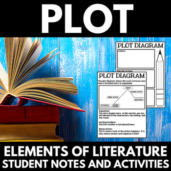 Preview of Plot Activities | Elements of Literature | Literary Elements | Plot Diagram