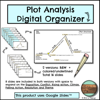 Preview of Plot Analysis Digital Organizer for Any Novel