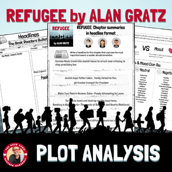 Preview of Plot Analysis for the Novel Refugee by Alan Gratz