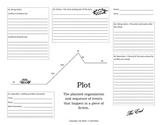 Plot Arc Diagram Blank Graphic Organizer for Note-taking