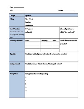 Plot Chart NO PREP by Mrs Wrights Classroom | Teachers Pay Teachers