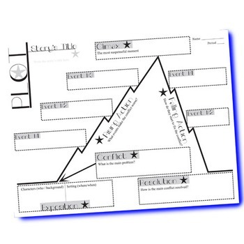 Plot Chart Diagram Arc Blank Graphic Analyzer By Created For Learning