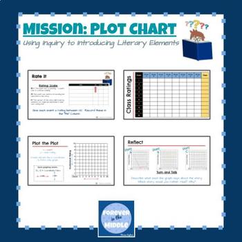 Preview of Mission: Plot Chart  - Using Inquiry to Introducing Literary Elements