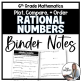 Plot Compare and Order Rational Numbers Binder Notes - 6th