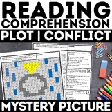 Plot Conflict Mystery Picture Reading Comprehension Test P