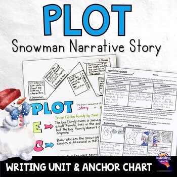 Preview of Plot Development: Snowman Narrative Writing Unit Storyboard & Anchor Chart
