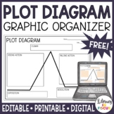 Plot Diagram | Free | Editable | Printable | Digital