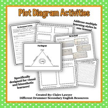 Preview of Plot Diagram Activities: Diagram, Visual Story, and Make-Your-Own Comic