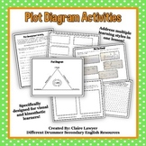 Plot Diagram Activities: Diagram, Visual Story, and Make-Y