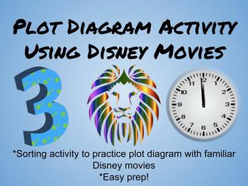 Preview of Plot Diagram Activity Using Disney Movies