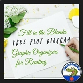Story Elements Plot Diagram Graphic Organizers FREE with Easel Activity