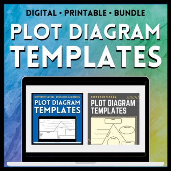 Preview of Plot Diagram Bundle: Printable & Digital Differentiated Plot Diagram Templates