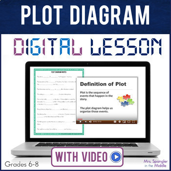 Preview of Plot Diagram DIGITAL Guided Notes - Video, Practice Activity, Quiz