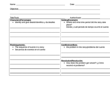 Preview of Plot Diagram English and Spanish