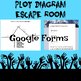 Plot Diagram Escape Room Game by mskcpotter | TPT