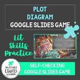 Plot Diagram Google Slides Game